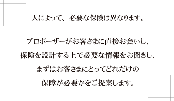 人によって保険は異なります。プロポーザーがお客さまに直接お会いし、保険を設計する上で必要な情報をお聞きし、まずはお客さまにとってどれだけの保障が必要かをご提案します